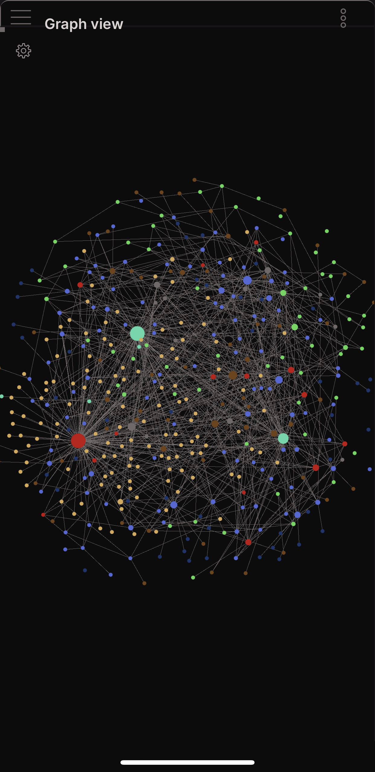 2020-08-06-Graph-View.png